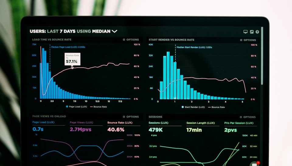 Analytics dashboard on a laptop screen