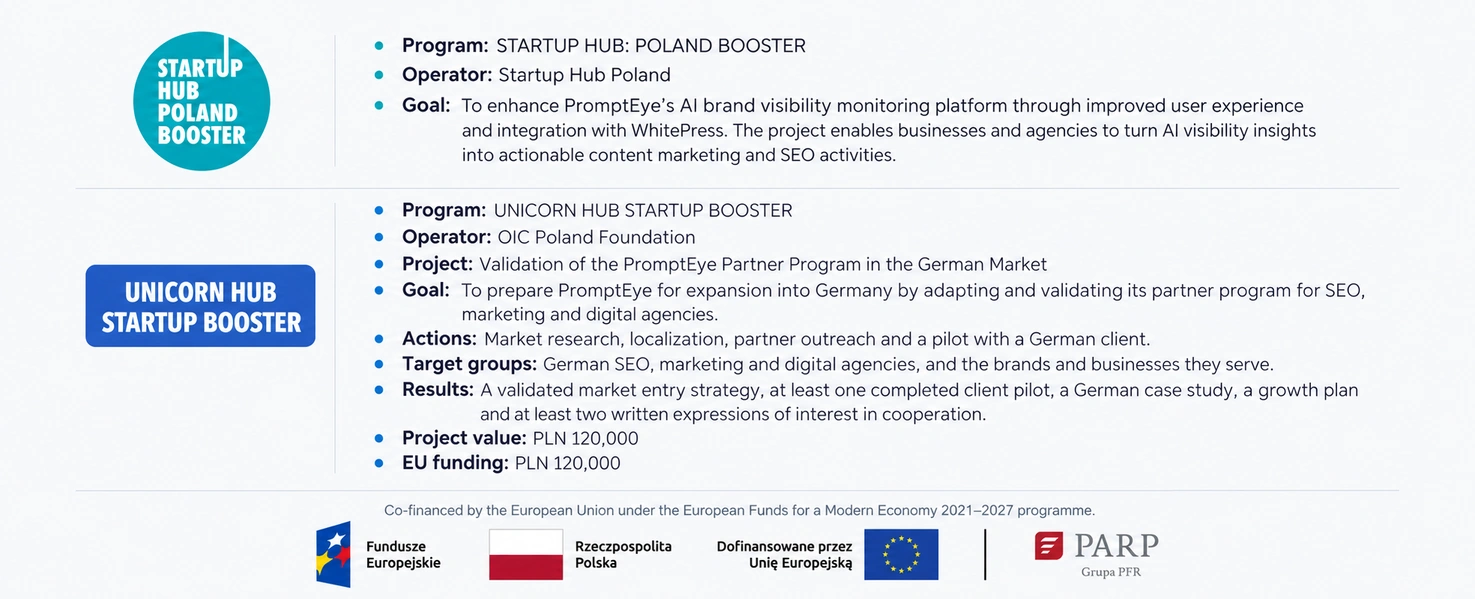 Projects co-financed by the European Union: STARTUP HUB: POLAND BOOSTER and UNICORN HUB STARTUP BOOSTER
